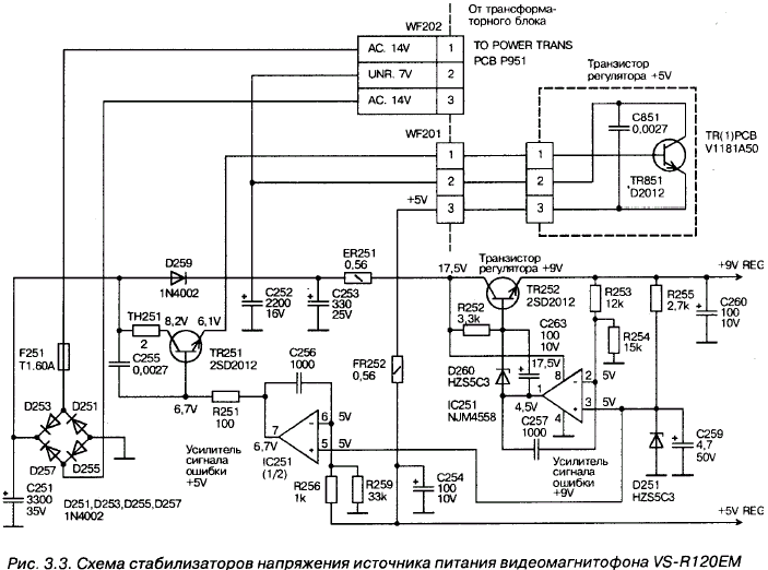 Принципиальная схема стабилизаторов напряжения источника питания видеомагнитофона akai vs-r120em